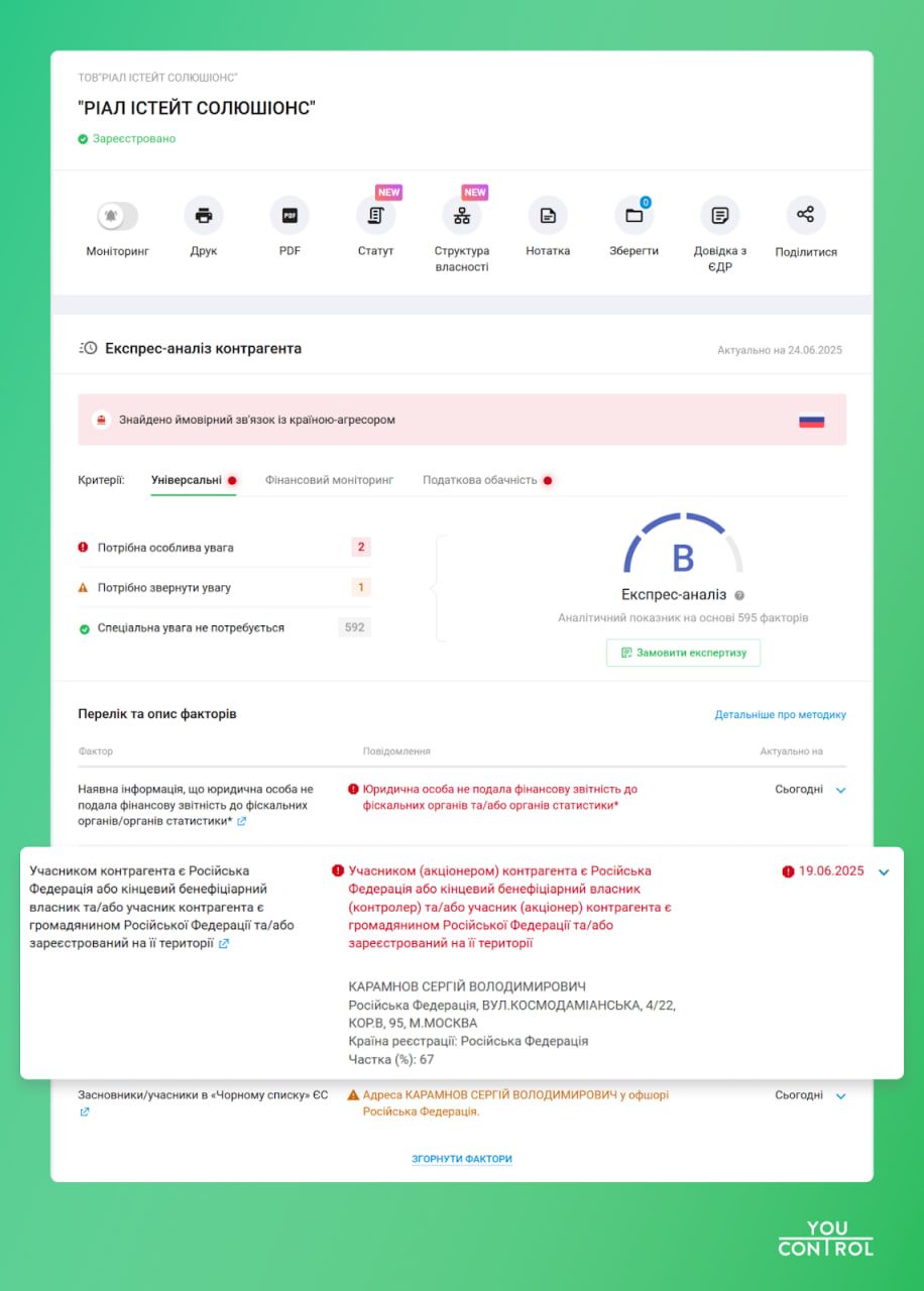 Скрін з системи YouControl Скрін з системи YouControl