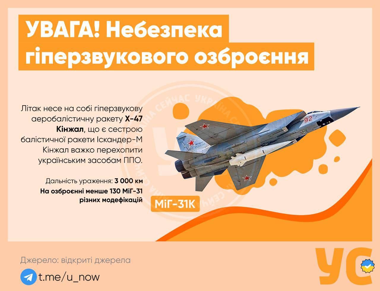 Росія готує масований обстріл вночі: є загроза ударів балістикою і "Кинджалами" - монітори 1