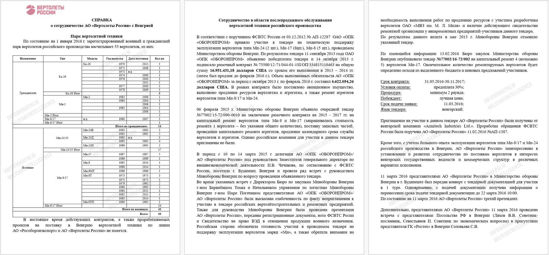 РФ просувала свої військові компанії у країни НАТО за допомогою Угорщини - розслідування 2