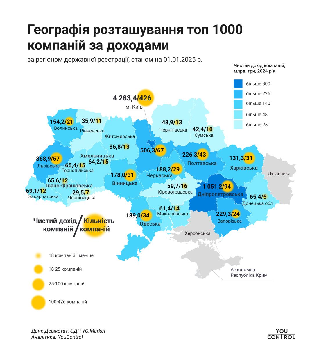 Географія розташування 1000 найбільших компаній