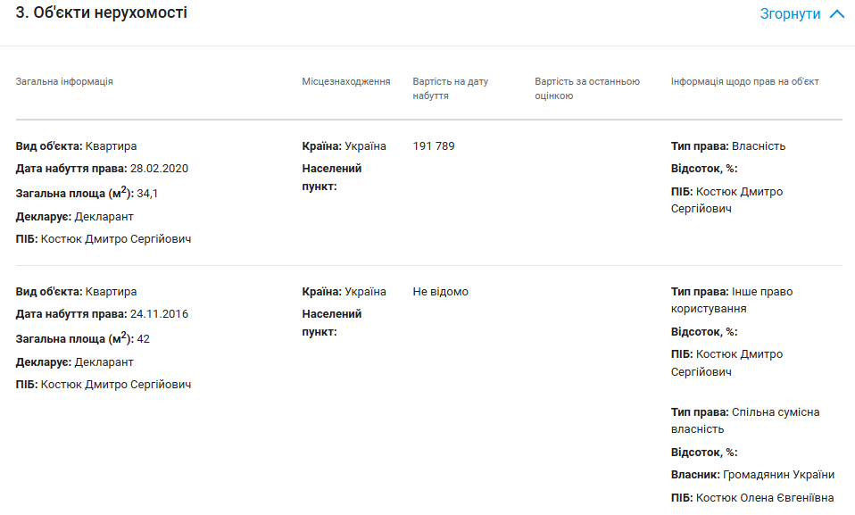 Одна з квартир Костюка коштує всього 191 тис. грн.