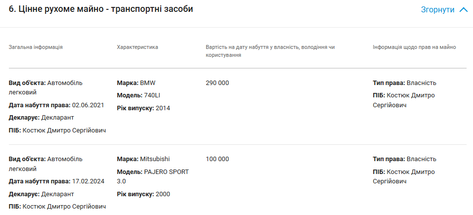Депутат Костюк, який вийшов з фракції СН після скандалу з НАБУ, подав на розлучення: можливо, через приховані статки 3