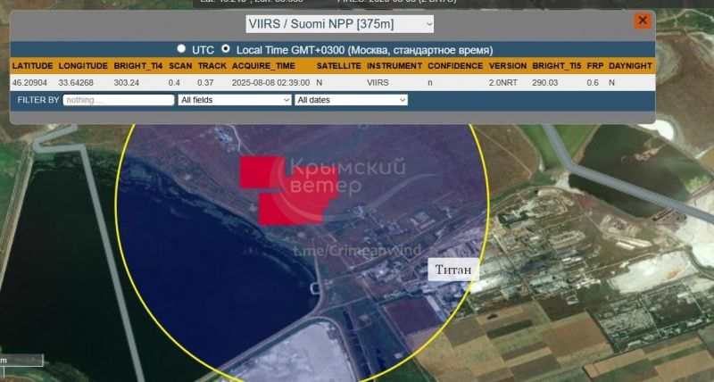 Нічна атака дронів у Криму: спалахнула пожежа біля стратегічної підстанції "Титан" в Армянську 2