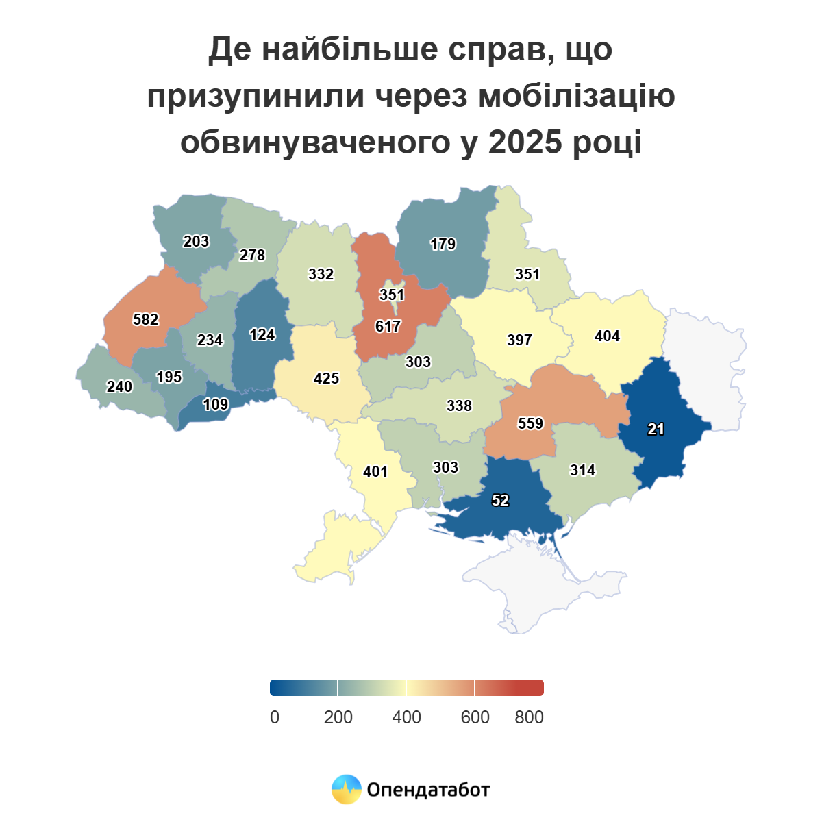 В Україні зупинили понад 7 тисяч кримінальних справ через мобілізацію обвинувачених: готують новий закон 2