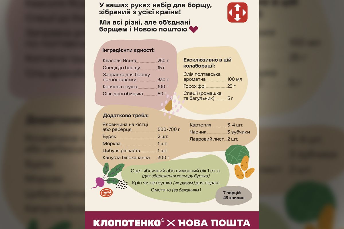 «Завтра буде борщ»: Нова пошта та Євген Клопотенко представили лімітовані борщ-набори 1