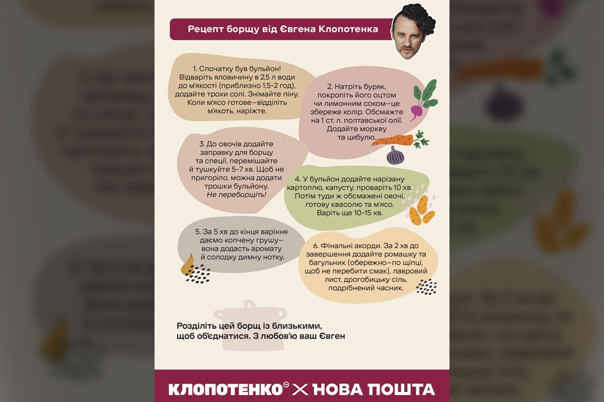 «Завтра буде борщ»: Нова пошта та Євген Клопотенко представили лімітовані борщ-набори 2