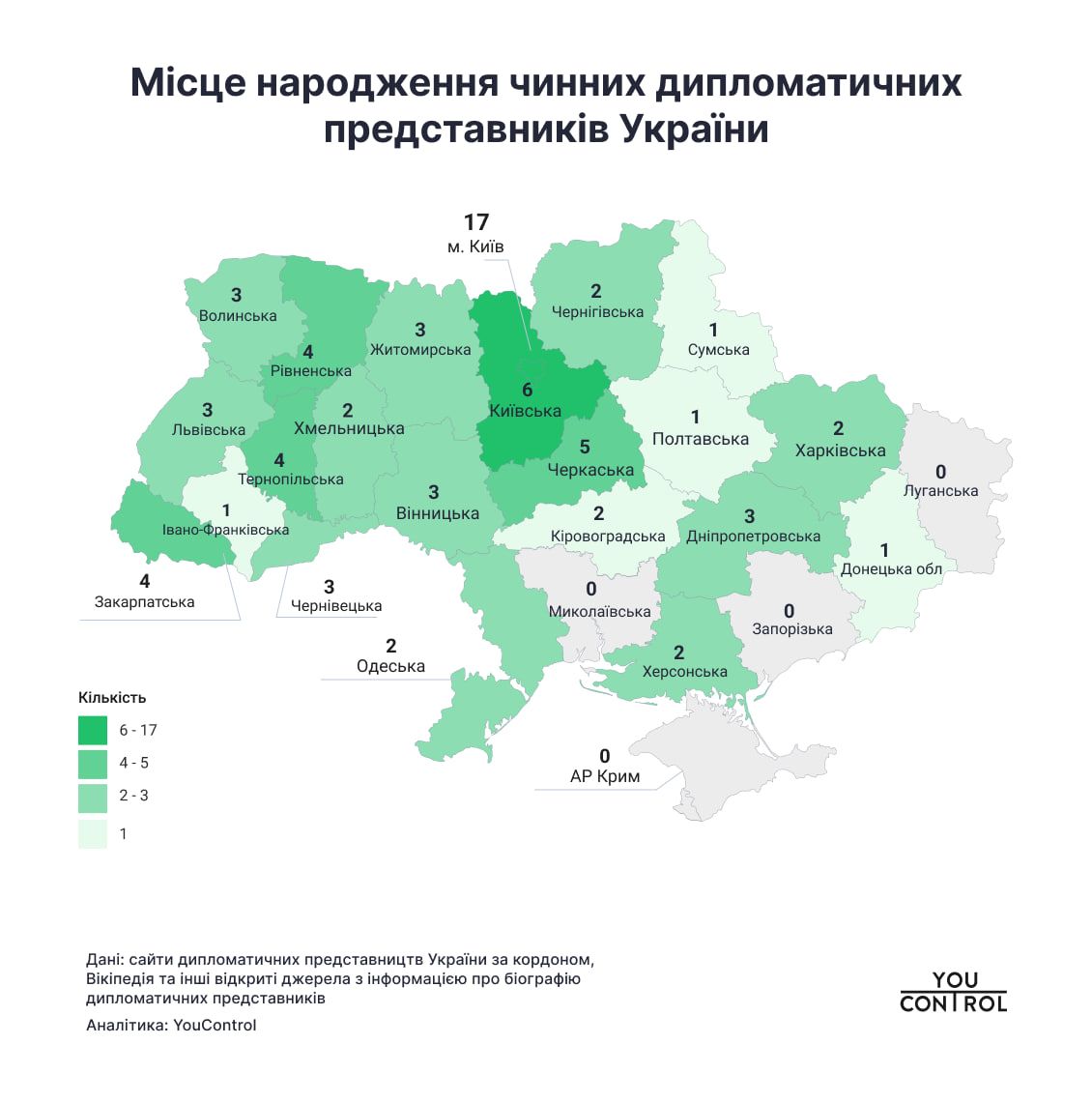 Місце народження чинних українських дипломатів