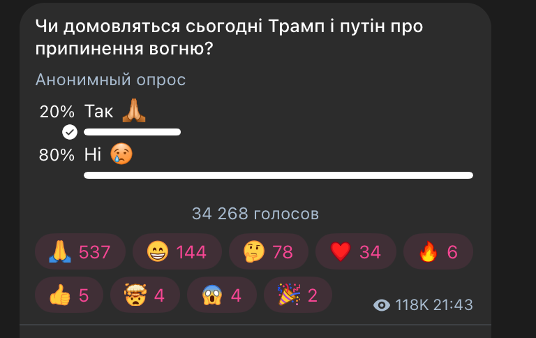 Що вирішать на переговорах Трамп з Путіним, невідомо. Але зʼявилися ознаки 5