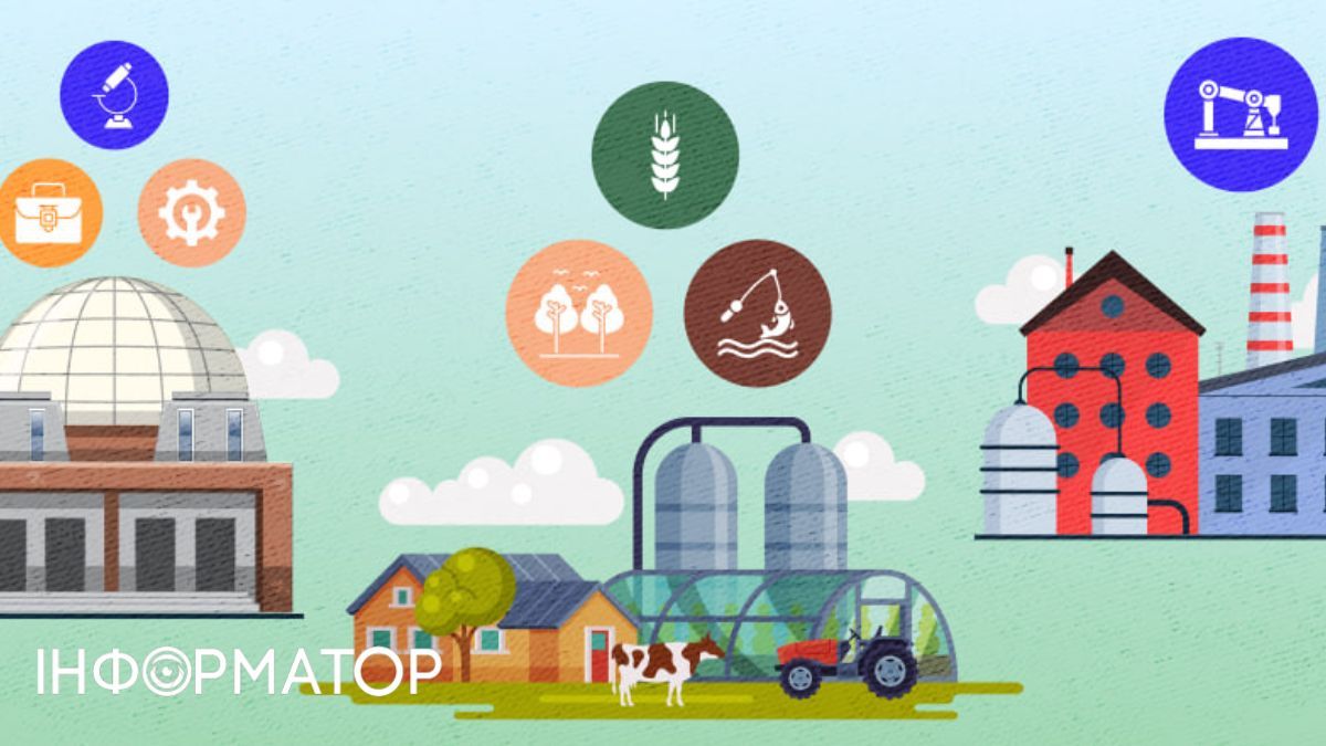 Государственные компании Украины. Иллюстрация: YouControl