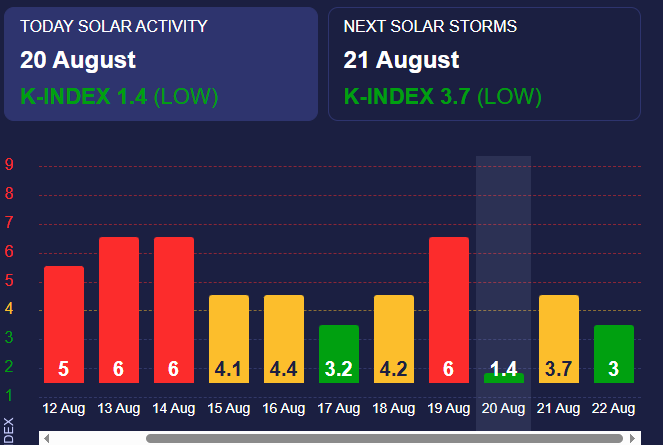 Метеозалежні можуть відчути погіршення самопочуття Метеозалежні можуть відчути погіршення самопочуття