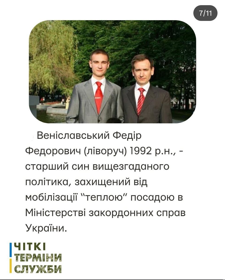Старший син Веніславського - Федір Старший син Веніславського - Федір