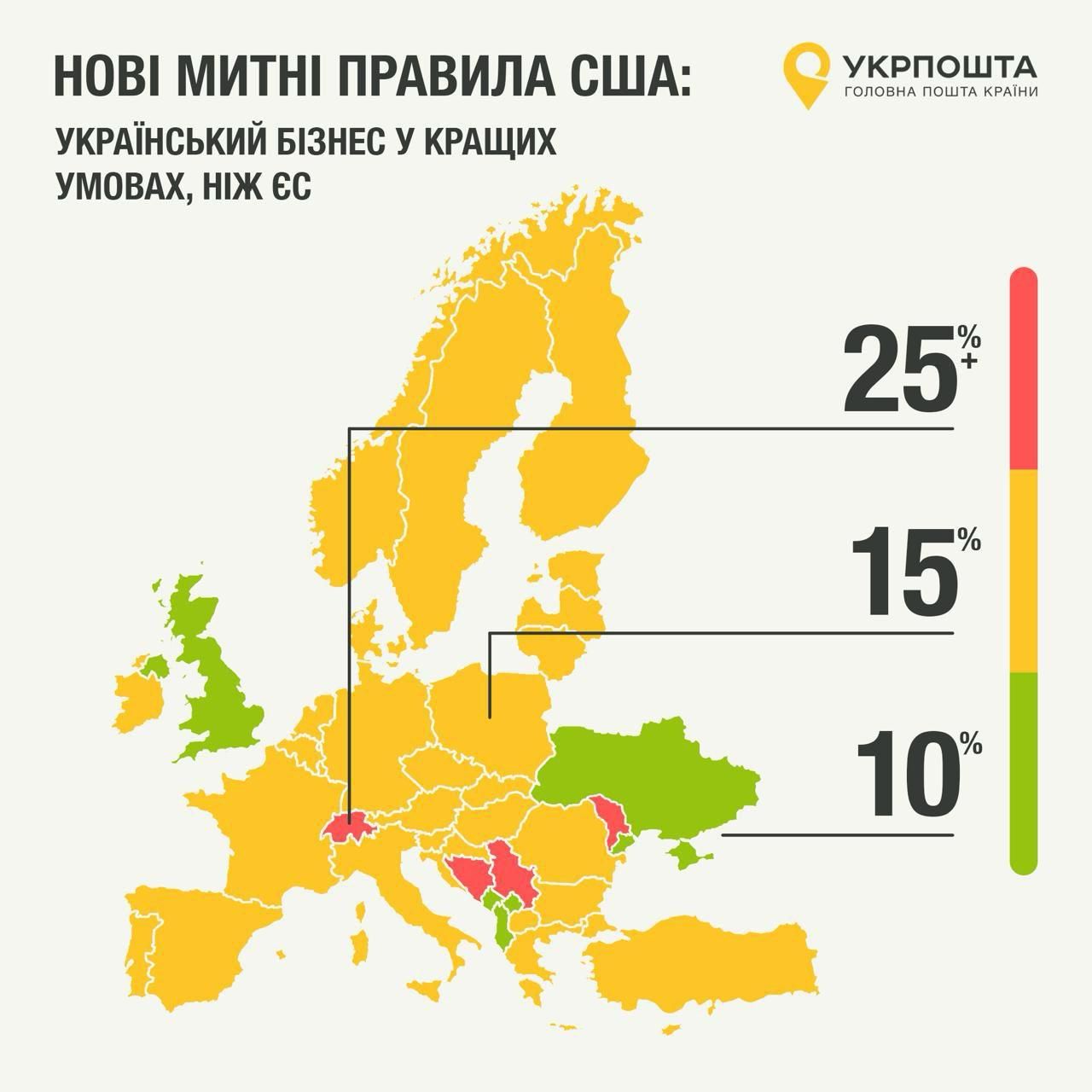 Європа ставить посилки з США на паузу, а Укрпошта - ні: Смілянський про нові неприємні правила 1