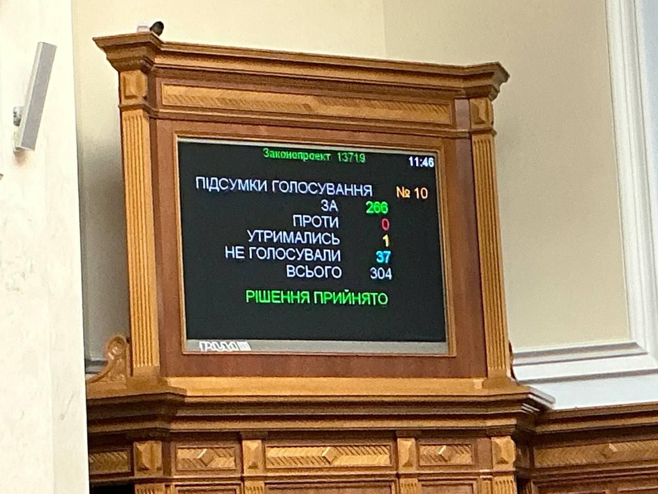 Рада проголосувала за відновлення прямих трансляцій засідань Рада проголосувала за відновлення прямих трансляцій засідань