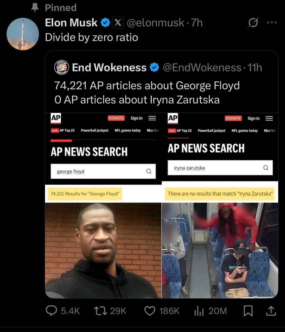 Пост Ілона Маска Пост Ілона Маска