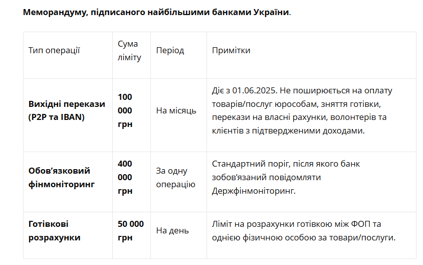 Як не переплатити податки та уникнути штрафів: поради адвоката для ФОП 2