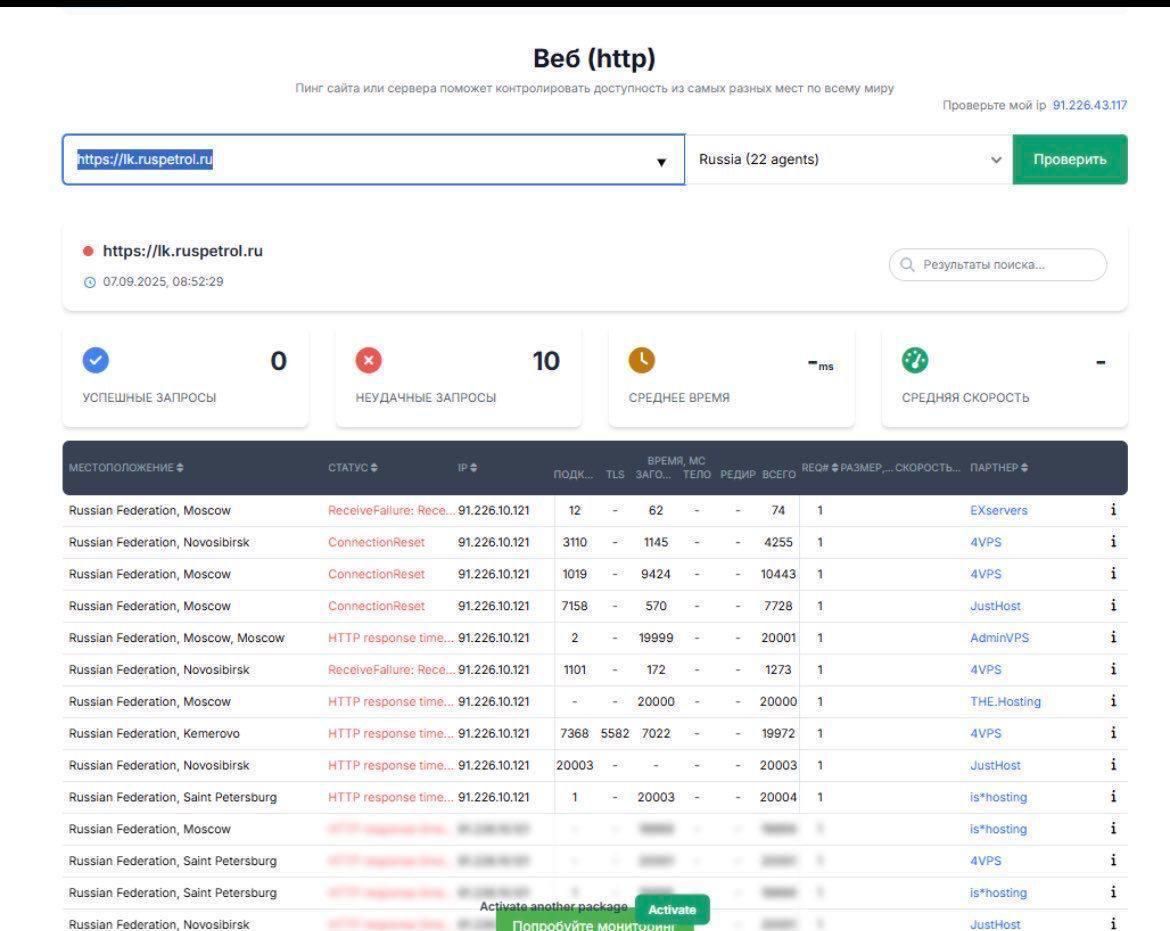 Киберспециалисты Буданова атаковали сайты и платежные системы РФ Киберспециалисты Буданова атаковали сайты и платежные системы РФ