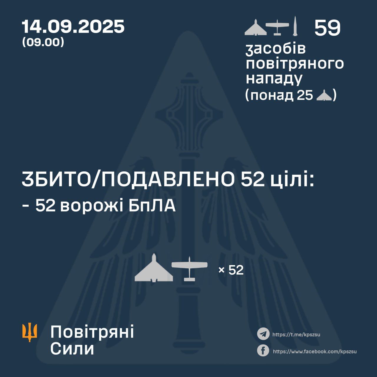 Атака дронов началась ночью, теперь – вторая волна: ужасный удар по Запорожью.