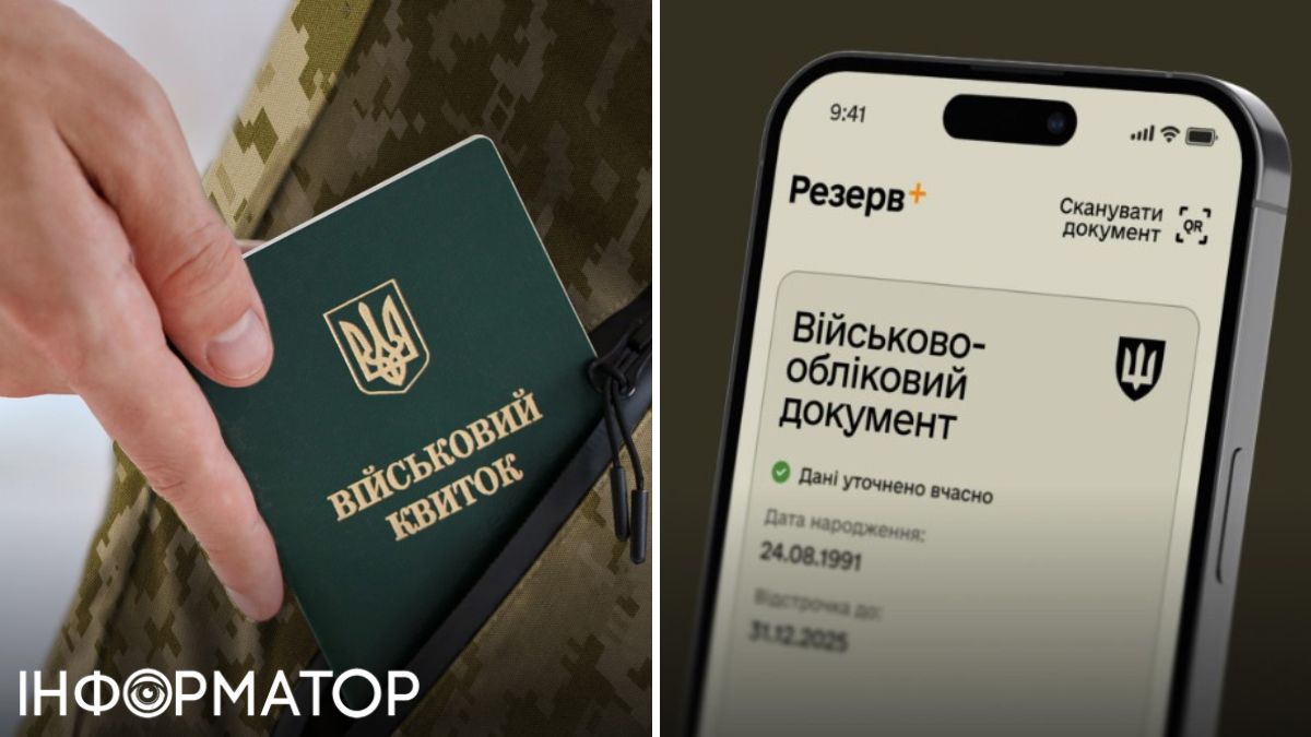 военный билет, резерв+