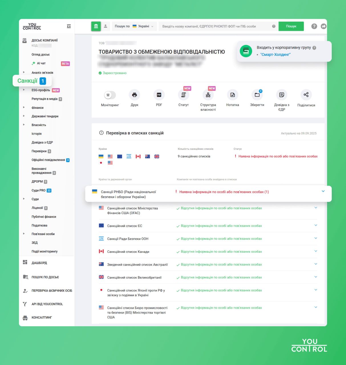 Досьє компанії в аналітичній системі YouControl Досьє компанії в аналітичній системі YouControl