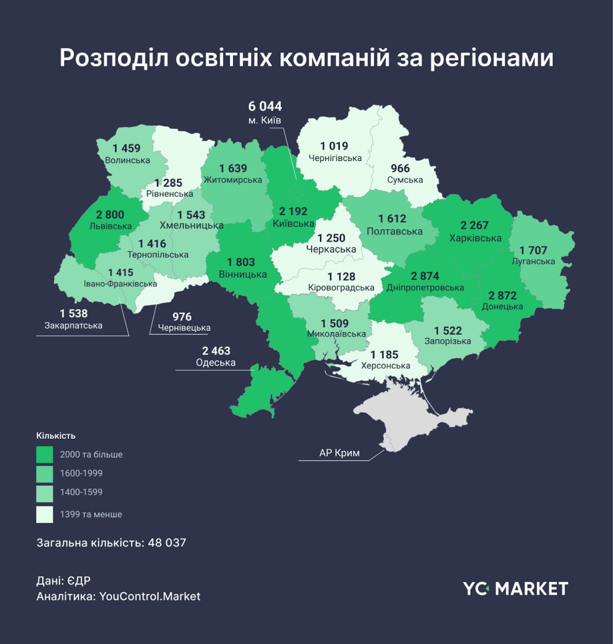 Образовательные компании по регионам Образовательные компании по регионам