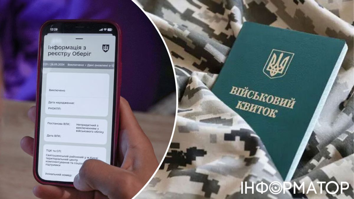 війсковий облік