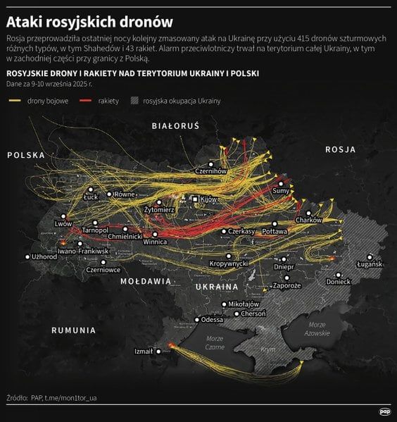 Траєкторія дронів РФ, які летіли на Польщу 10 вересня Траєкторія дронів РФ, які летіли на Польщу 10 вересня
