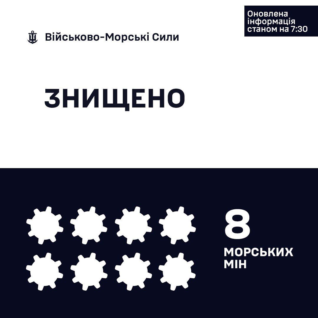 Після шторму на узбережжі Одещини на берег викинуло вісім мін 1