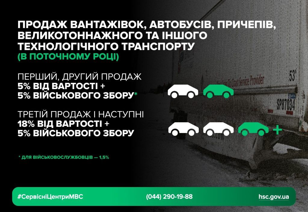 Продаєте автобус, причіп чи вантажівку: які податки треба заплатити в 2025 році 1
