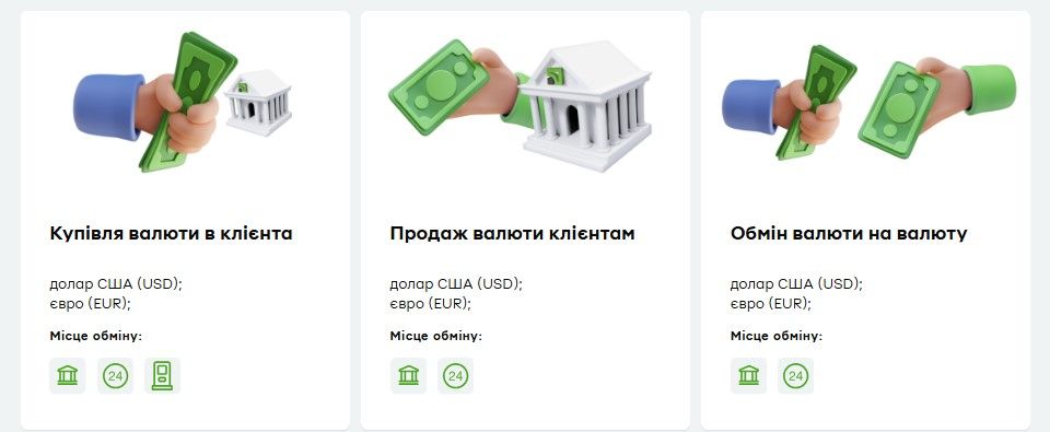 Типи операцій - базова валюта 