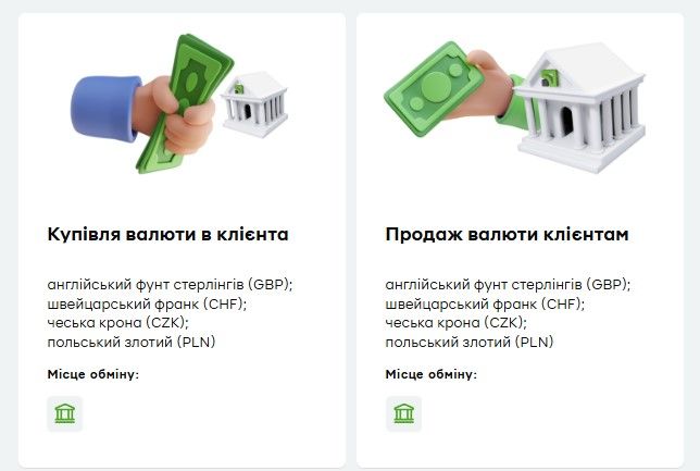 Типи операцій - екзотична валюта
