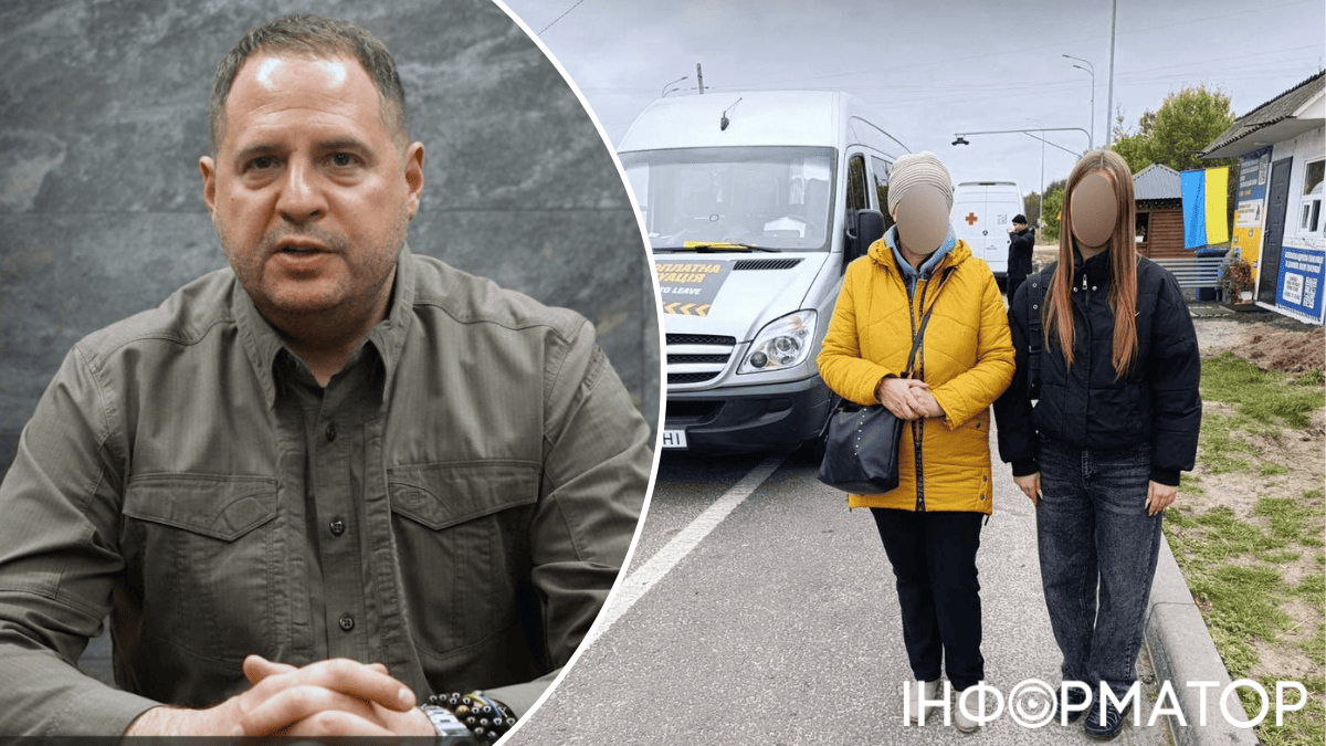Повернення дітей