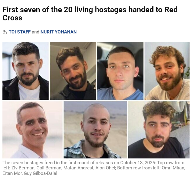 ХАМАС обнародовал список 20 заложников, которых передадут Израилю: первых семерых уже освобождены.