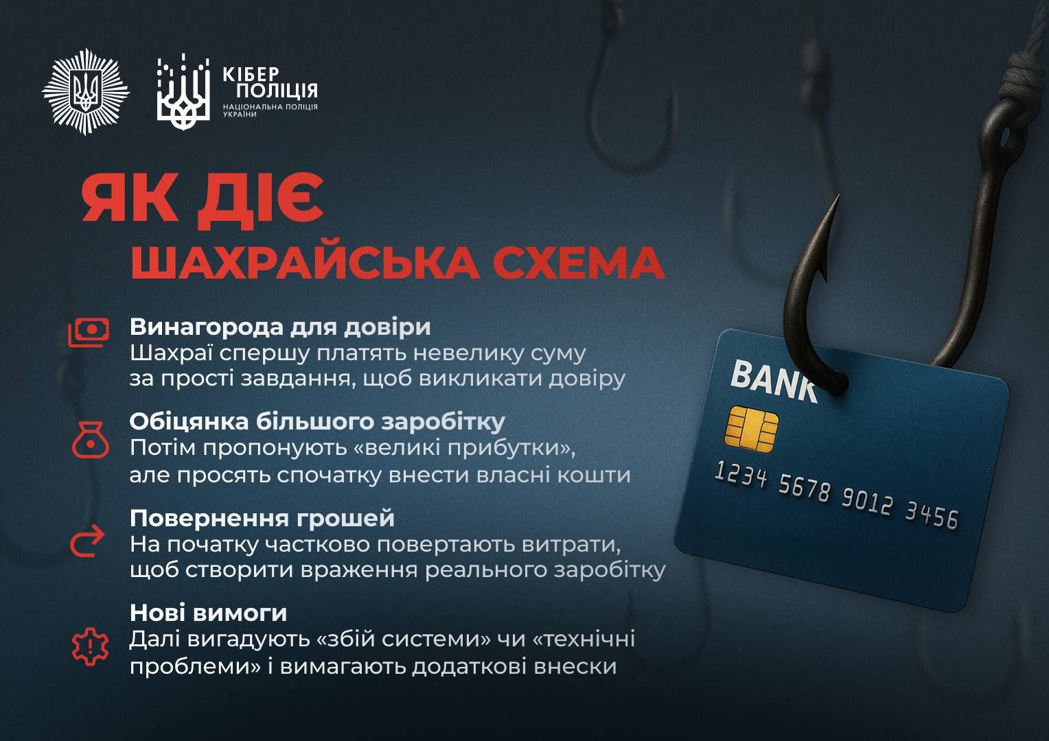 Мошенники в соцсетях Фото: МВД