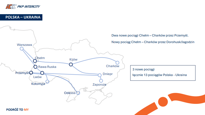 На допомогу Укрзалізниці: польський перевізник запустить потяги до Харкова 1
