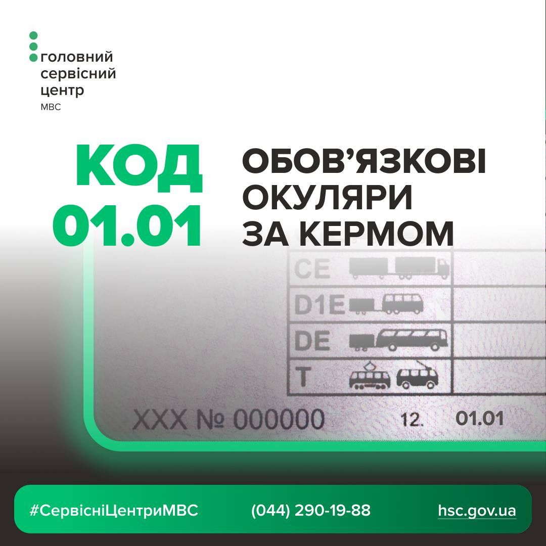 Цифри у водійських правах: в МВС пояснили, що вони означають 1