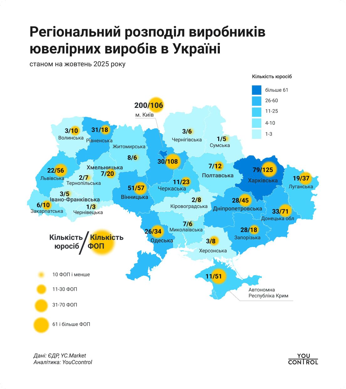 Производители ювелирных изделий по регионам Производители ювелирных изделий по регионам