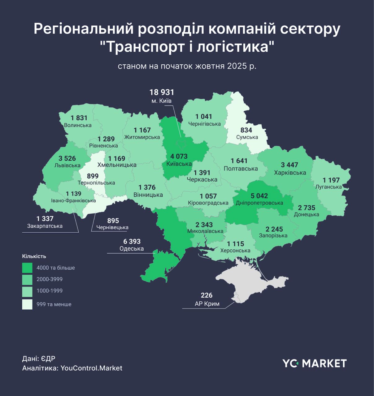 Логістичні компанії у регіонах Логістичні компанії у регіонах