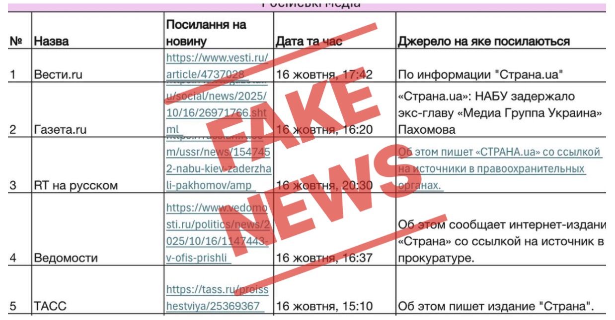 Джерело: Сторінка Руслана Пахомова на Facebook Джерело: Сторінка Руслана Пахомова на Facebook