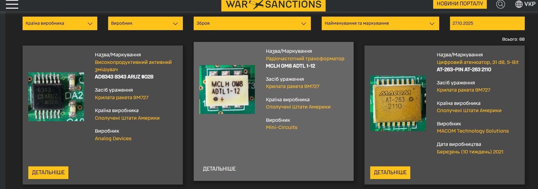 ГУР показало 68 нових іноземних компонетів у російській зброї ГУР показало 68 нових іноземних компонетів у російській зброї