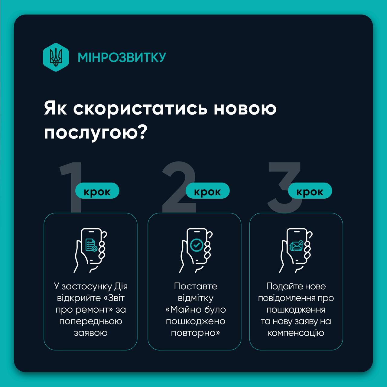 Програма єВідновлення Фото: Кабінет міністрів Програма єВідновлення Фото: Кабінет міністрів