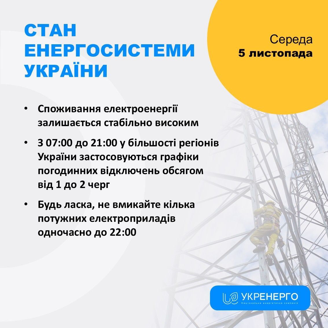 Состояние энергосистемы Украины