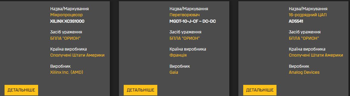 В Буданове показали, из каких компонентов состоит российский БПЛА Орион - половина из США 1