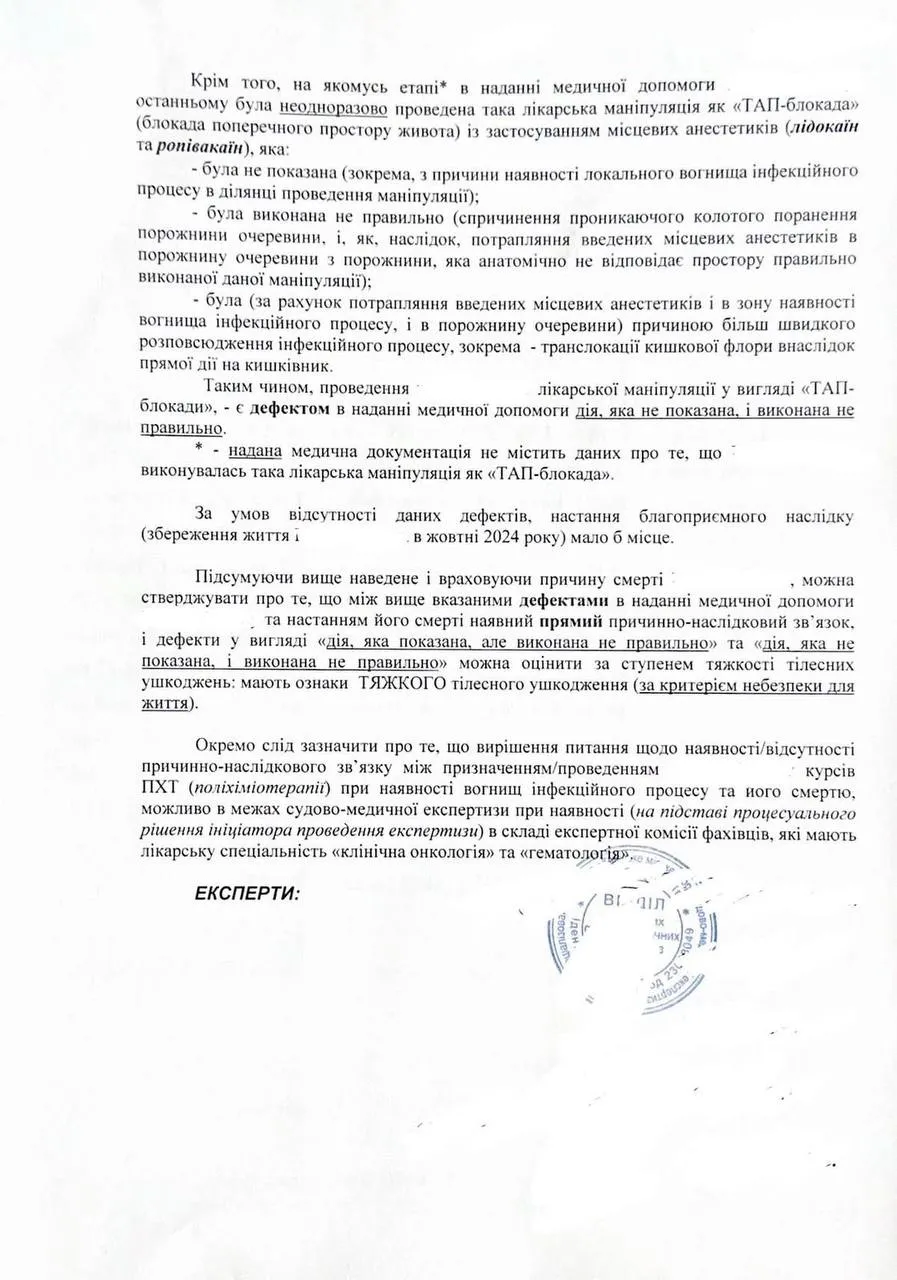 Результаты экспертизы