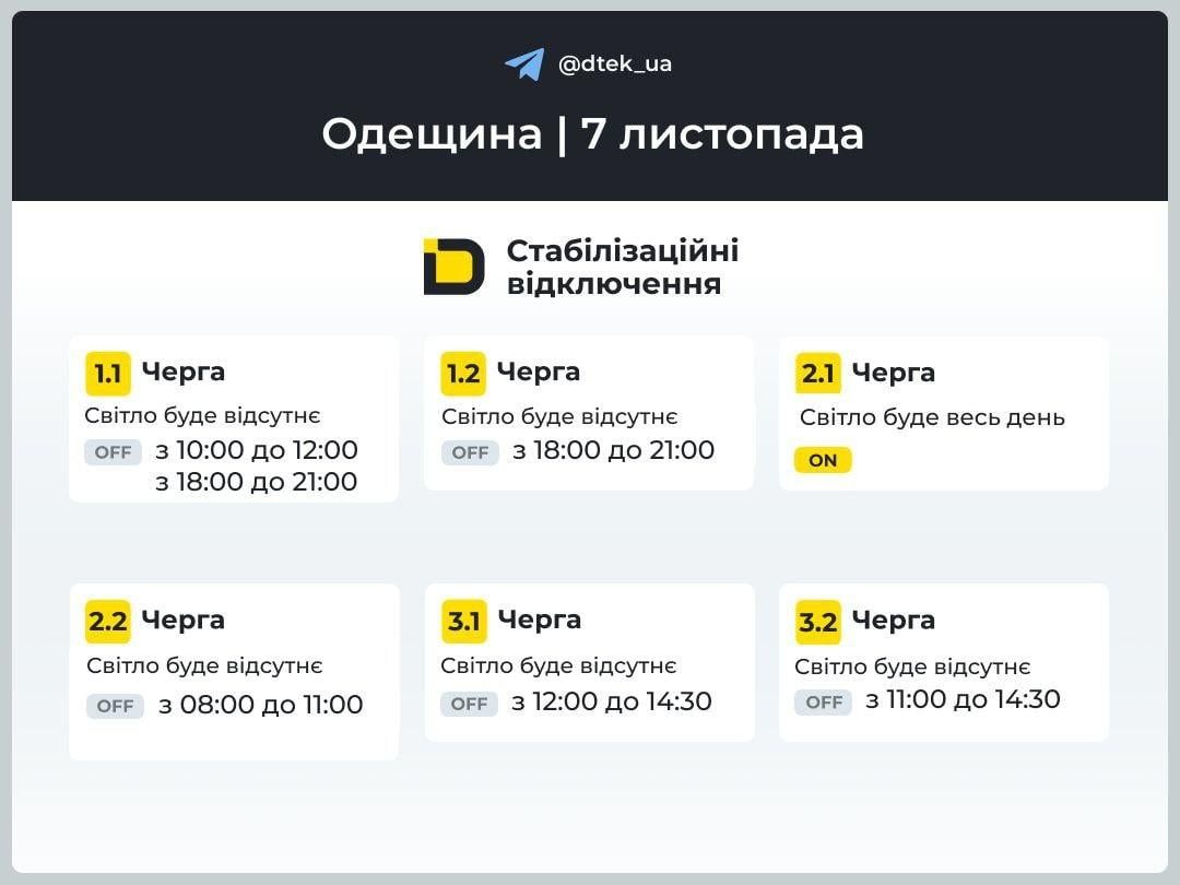 Россия ударила по энергетике в четырех областях: есть жесткие изменения в графиках отключений света на 7 ноября 5