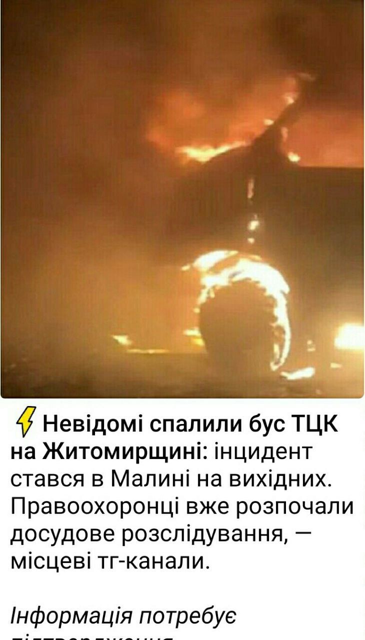 Сообщения, распространяемые в тг-каналах