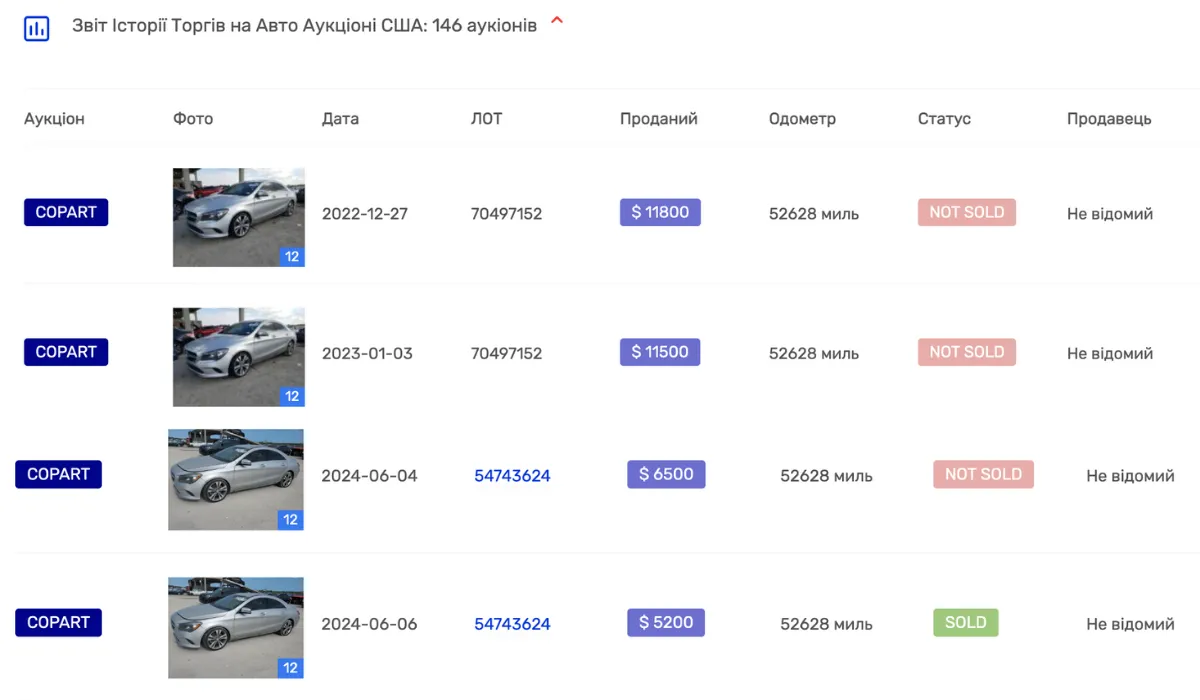 Авто из США: как украинцев обманывают на автоаукционах - реальные истории и советы экспертов 4