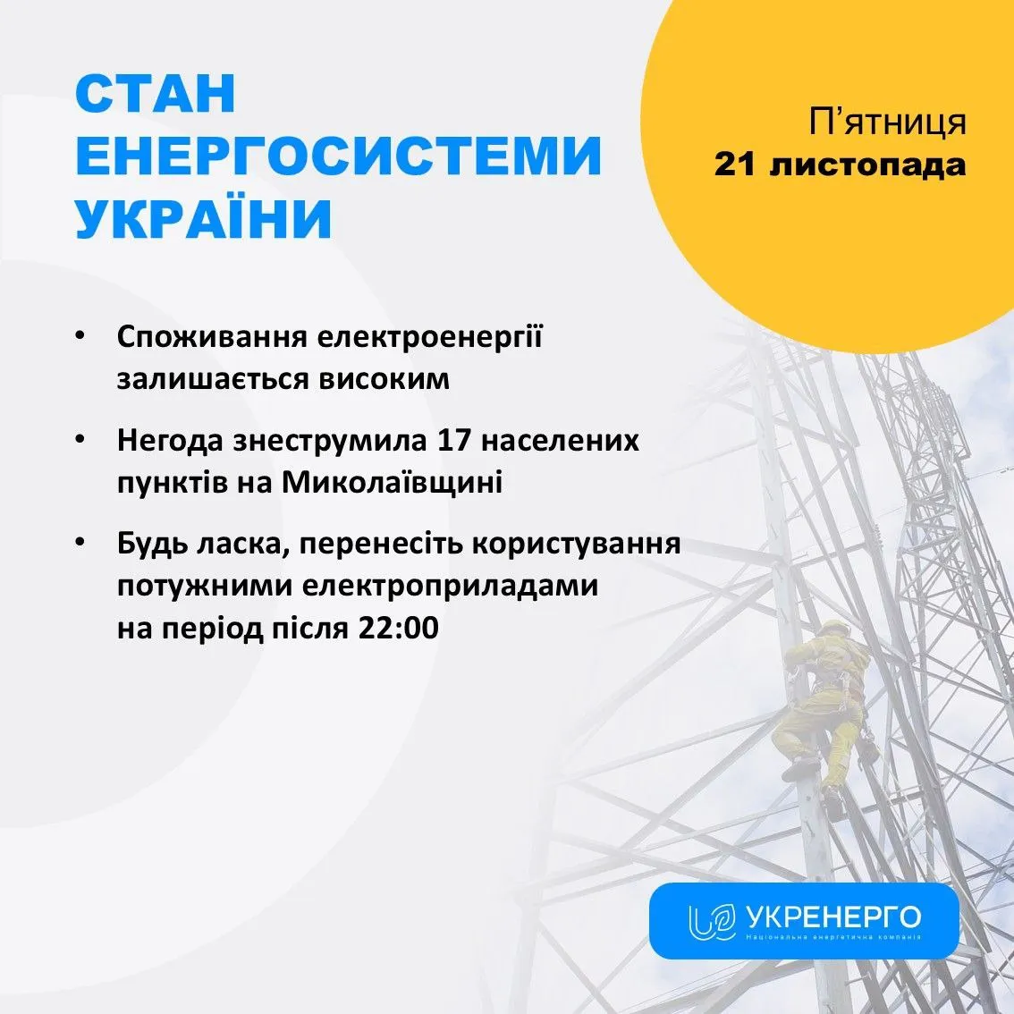 Ситуація зі світлом 21 листопада