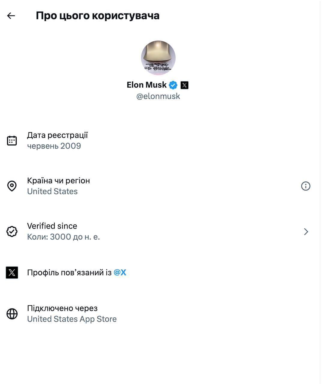 Маск випадково викрив фейкові акаунти прихильників Трампа у мережі X - і не лише їх 2