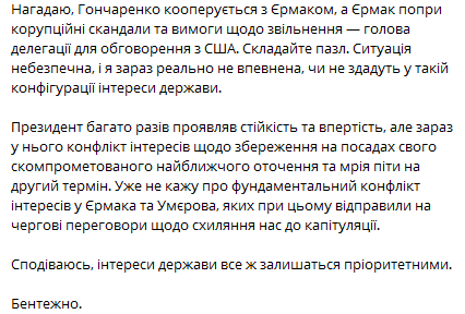 Пост Безуглої Пост Безуглої