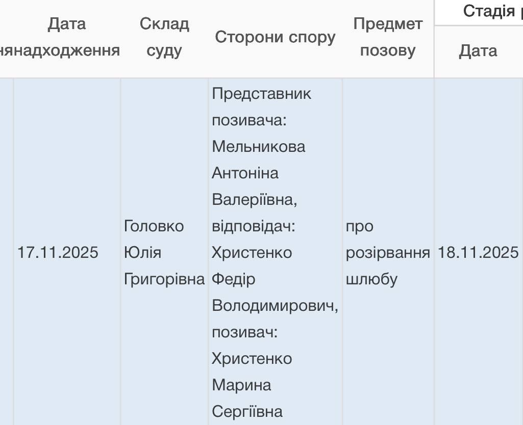 Появились упоминания о Федоре Христенко: он главный свидетель по делу против НАБУ и САП